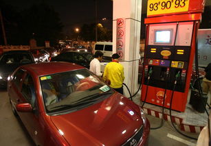 汽车加油多少钱