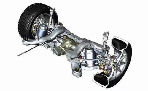 汽车悬架扭力用多少