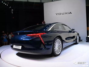 游侠x汽车多少钱