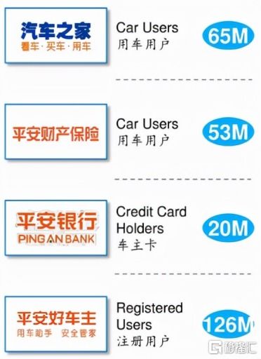 汽车之家指令密码是多少 汽车之家指令密码是多少