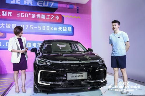 今年北京汽车指标多少