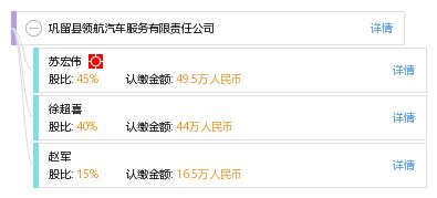 巩留县汽车总量多少