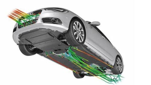 汽车布线长度有多少