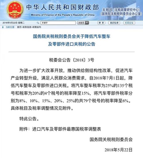 买汽车可以抵扣多少税率