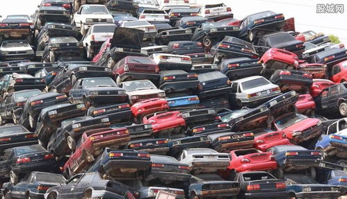 园区小汽车报废费用多少