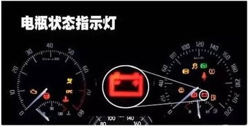 汽车方向灯电流是多少 汽车方向灯电流是多少