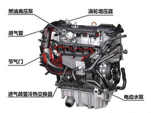 小汽车发动机多少钱 小汽车发动机多少钱