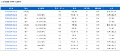 阳泉汽车限号多少号