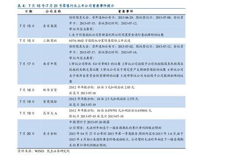 吉利汽车股票码多少 吉利汽车股票码多少