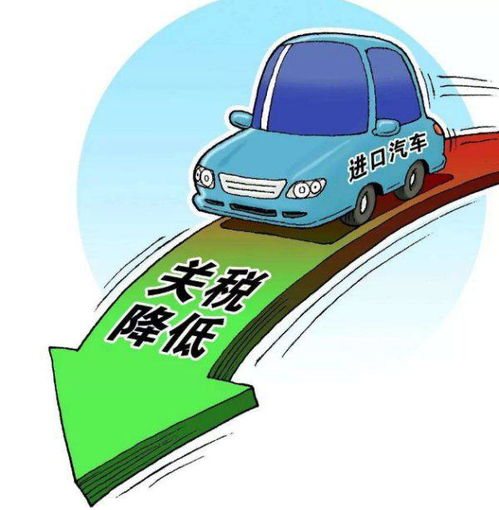 中国汽车关税多少