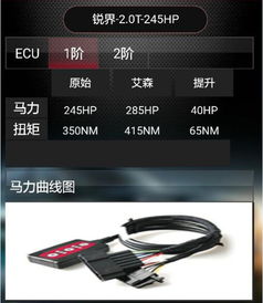 汽车刷ecu多少钱