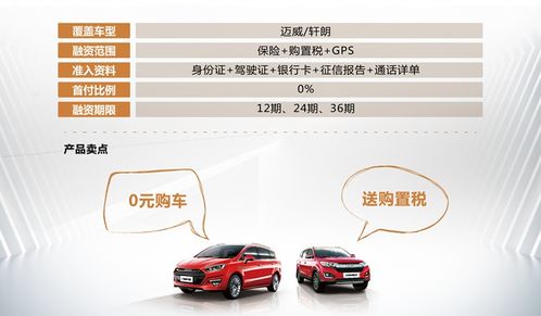 卖汽车首付要多少利息