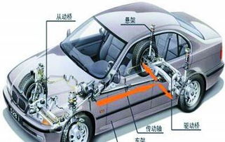 汽车磨合期开多少码