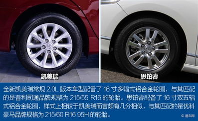 凯美瑞汽车轮胎压力多少