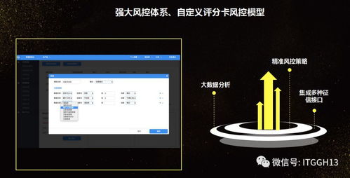 汽车金融系统多少钱 汽车金融系统多少钱
