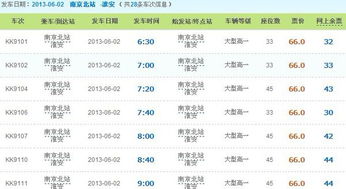 江苏汽车区号是多少啊
