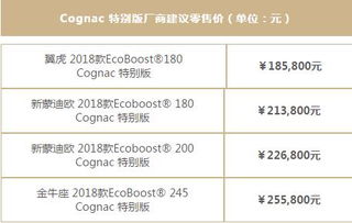 合肥汽车销售工资多少 合肥汽车销售工资多少