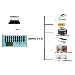 汽车应变仪多少钱