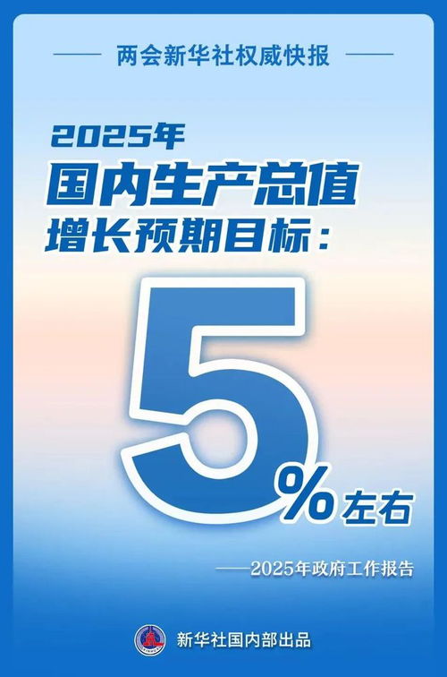 政府工作报告:发放育儿补贴 政府工作报告:发放育儿补贴