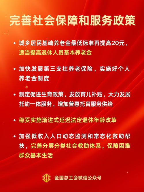 政府工作报告:发放育儿补贴 政府工作报告:发放育儿补贴