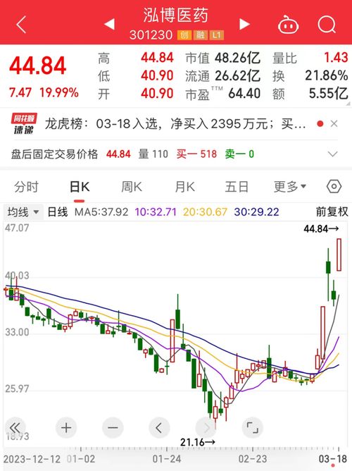 Manus引爆AI概念股