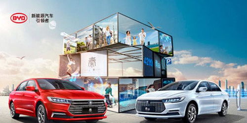 深圳20年汽车补贴多少