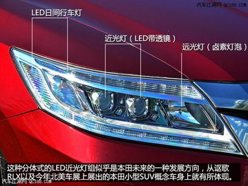 思域汽车近光灯价格多少