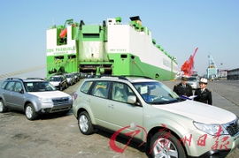 福建进口汽车总量多少