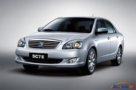 英伦汽车改色多少钱 英伦汽车改色多少钱