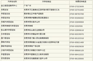 东莞南城汽车站电话号码多少 东莞南城汽车站电话号码多少