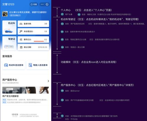 汽车邮箱是什么显示多少