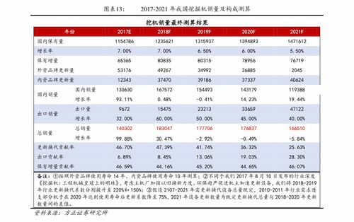汽车运费吨公里多少钱