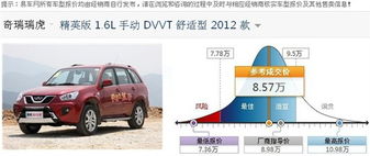 汽车多少公里机油算缺少