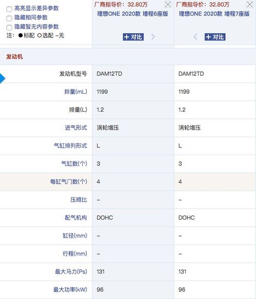 汽车缺火值多少正常
