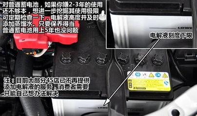 汽车电瓶分为多少种