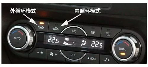 汽车空调多少价格