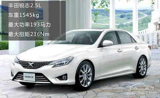 汽车能达到多少马力够用 汽车能达到多少马力够用