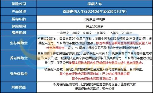 汽车重型保险佣金多少钱 汽车重型保险佣金多少钱