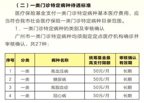 汽车重型保险佣金多少钱 汽车重型保险佣金多少钱