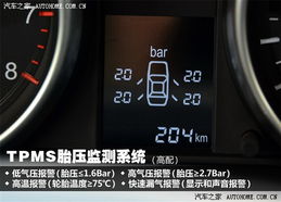 哈弗汽车胎压多少正常 哈弗汽车胎压多少正常
