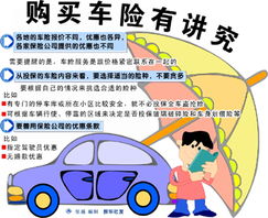 汽车保险买多少合适