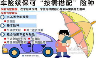 汽车保险买多少合适