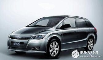 电动汽车跑多少迈