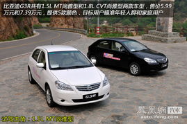 汽车试驾多少钱