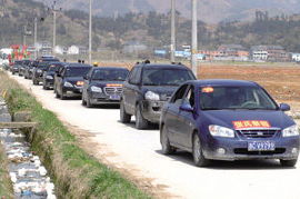 温州有多少辆汽车