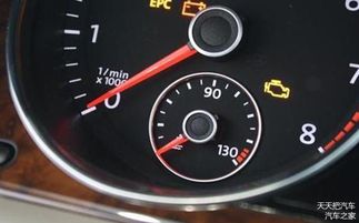 不开空调汽车里湿度多少