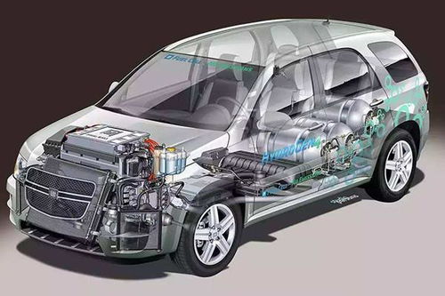 燃油汽车电池续航多少