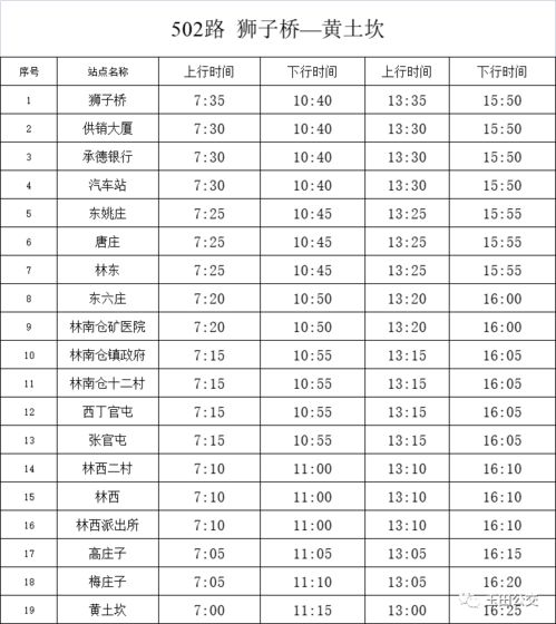 公共汽车的票价多少