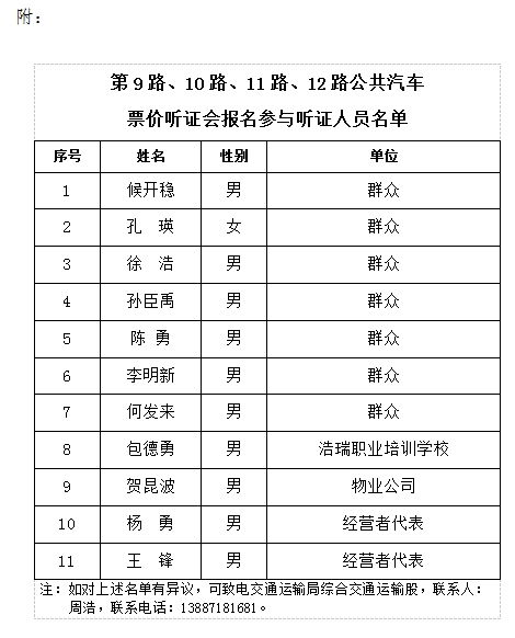 公共汽车的票价多少