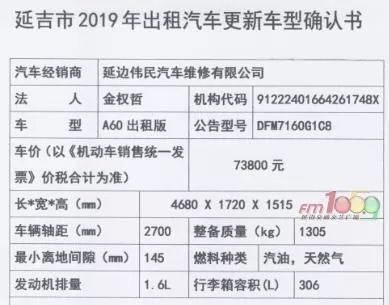 汽车交易票多少钱 汽车交易票多少钱
